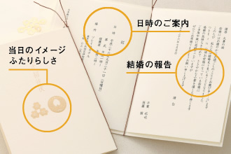 招待状の役割とは?