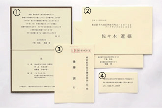 印字するアイテム(招待状)