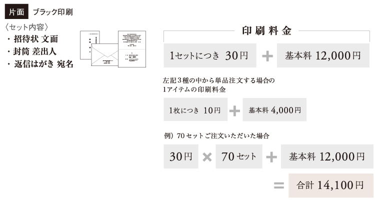 招待状印刷料金