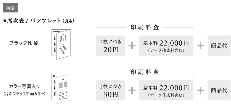 席次表/パンフレット印刷料金