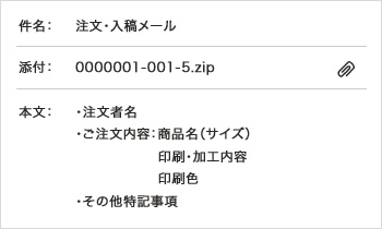 ご注文・入稿メールの作成